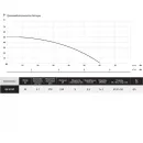 Самовсасывающий насос Maxpump QB 370D