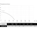 Фекальный насос Maxpump Fekatop 750