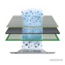 Конвектор Electrolux ECH/AG2-1500 EF