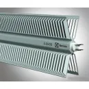 Конвектор Electrolux ECH/T-1500 E