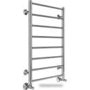 Полотенцесушитель TERMINUS Аврора П8 500x800 нп