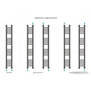 Полотенцесушитель Сунержа Богема+ прямая 1200х150 31-0220-1215