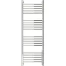 Полотенцесушитель Сунержа Богема+ 1200x400 00-0220-1240