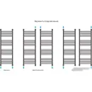 Полотенцесушитель Сунержа Богема+ 1200x400 00-0220-1240