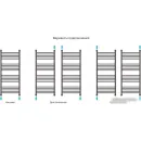 Полотенцесушитель Сунержа Богема+ 1200x500 31-0220-1250