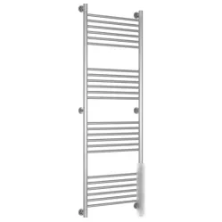 Полотенцесушитель Сунержа Богема+ прямая 1500х500 071-0220-1550