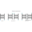Полотенцесушитель Сунержа Богема+ 500x400 00-0220-5040