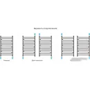 Полотенцесушитель Сунержа Элегия+ 1000x600 00-0205-1060