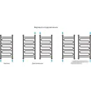 Полотенцесушитель Сунержа Элегия+ 800x400 00-0205-8040