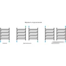 Полотенцесушитель Сунержа Элегия+ 800x600 00-0205-8060