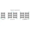 Полотенцесушитель Сунержа Аркус 800x500 00-0251-8050