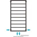Полотенцесушитель Сунержа Канцлер 1000x500 31-0254-1050