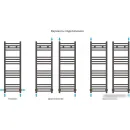 Полотенцесушитель Сунержа Модус 1000x300 00-0250-1030