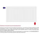 Стальной панельный радиатор Лемакс Valve Compact 22 300x700