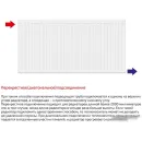 Стальной панельный радиатор Лемакс Compact 22 500x1200