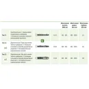 Стальной панельный радиатор Kermi Therm X2 Line-Ventil PLV Тип 12 505х1405 PLV120501401R2Y