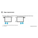 Стальной трубчатый радиатор Сунержа Эстет-00 EU50 1200х495 11 секций (матовый белый)