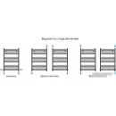 Полотенцесушитель Сунержа Модус 800x500 00-0250-8050