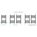 Полотенцесушитель Сунержа Модус 600х300 00-0250-6030