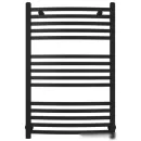 Полотенцесушитель Сунержа Аркус 800х500 31-0251-8050