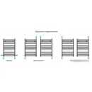 Полотенцесушитель Сунержа Аркус 800х500 30-0251-8050