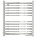 Полотенцесушитель Сунержа Аркус 600х500 00-0251-6050