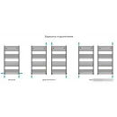 Полотенцесушитель Сунержа Аркус 1200х600 00-0251-1260