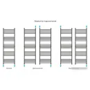 Полотенцесушитель Сунержа Богема+ прямая 1900х600 15-0220-1960