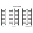 Полотенцесушитель Сунержа Богема+ прямая 1200х300 15-0220-1230