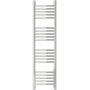 Полотенцесушитель Сунержа Богема+ 1200x300 071-0220-1230