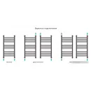 Полотенцесушитель Сунержа Богема с полкой+ 800х400 051-0223-8040