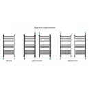 Полотенцесушитель Сунержа Богема с полкой+ 800х400 032-0223-8040