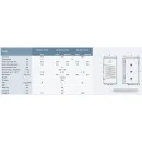 Накопительный электрический водонагреватель Thermex ER 100 V (combi L)