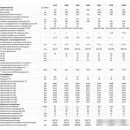 Бойлер косвенного нагрева S-Tank P 1000