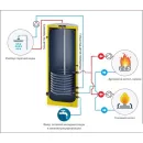 Бойлер косвенного нагрева S-Tank P 300