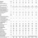 Бойлер косвенного нагрева S-Tank BER2 200