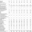 Бойлер косвенного нагрева S-Tank BER2 750