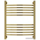 Полотенцесушитель Сунержа Богема+ выгнутая 600х500 03-0221-6050