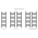 Полотенцесушитель Сунержа Богема+ прямая 1000х300 03-0220-1030