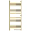 Полотенцесушитель Сунержа Богема+ прямая 1500х600 03-0220-1560