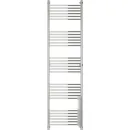 Полотенцесушитель Сунержа Богема+ 1900x500 00-0220-1950