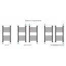 Полотенцесушитель Сунержа Богема+ прямая 600х300 03-0220-6030