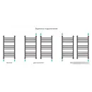 Полотенцесушитель Сунержа Богема+ прямая 400x800 03-0220-8040