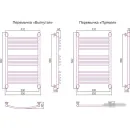 Полотенцесушитель Сунержа Богема+ 500x800 31-0220-8050