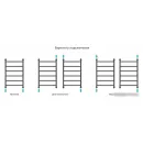 Полотенцесушитель Сунержа Галант+ 800х500 15-0200-8050