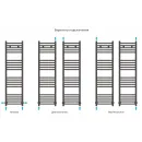 Полотенцесушитель Сунержа Модус 1200х300 01-0250-1230