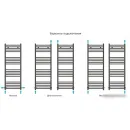 Полотенцесушитель Сунержа Модус 1200х400 30-0250-1240