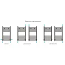 Полотенцесушитель Сунержа Модус 600х300 30-0250-6030