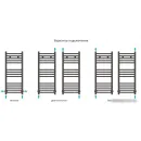 Полотенцесушитель Сунержа Модус 800х300 31-0250-8030