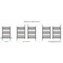 Полотенцесушитель Сунержа Модус 800х500 15-0250-8050